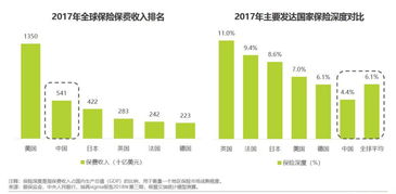 當保險營銷遇上互聯網思維 微保打破常規，定調新玩法