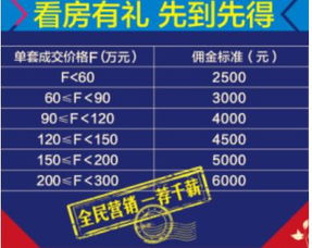 海爾悅湖蘭庭6 以匠心景致，獻禮開年，定義互聯網時代的理想人居